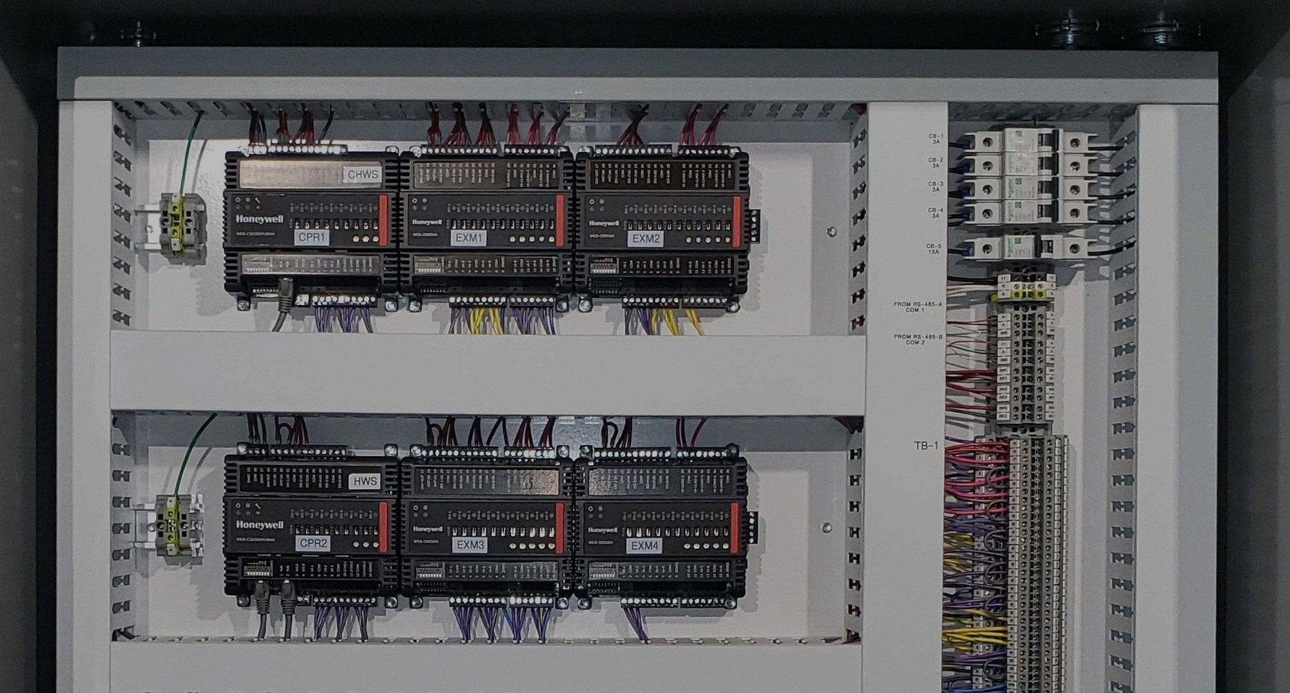 Capabilities for Customized and Scalable Solutions